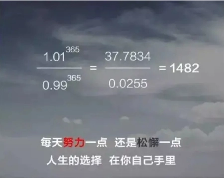 为什么我们要学会财务自由知识？（为什么要实现财务自由?理由）